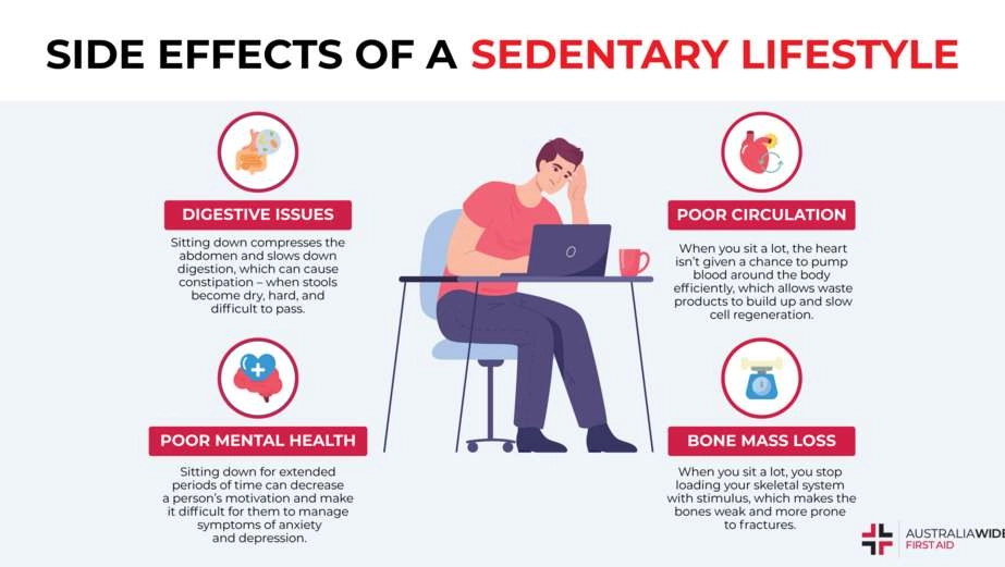 Why Most People Average Less Than 4,000 Steps
